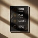 Strategic Goal Habit Loop Manifesto