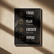 Strategic Goal Habit Loop Manifesto
