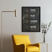 Strategic Goal Habit Loop Manifesto - Image 2