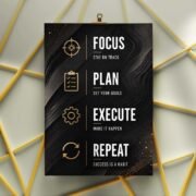 Strategic Goal Habit Loop Manifesto - Image 3