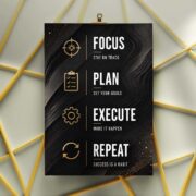 Strategic Goal Habit Loop Manifesto - Image 3